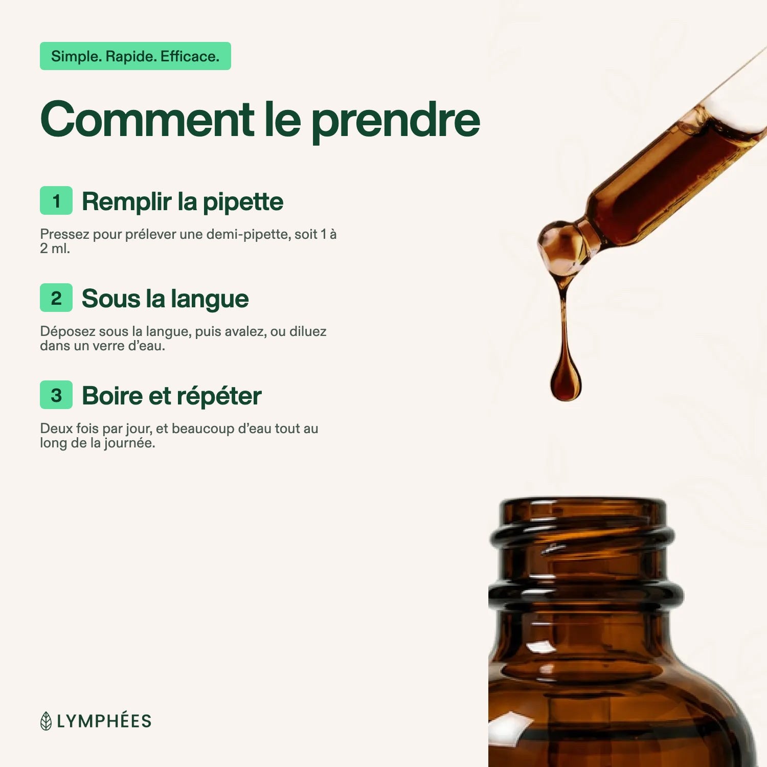 Comment prendre Lymphées, en trois étapes