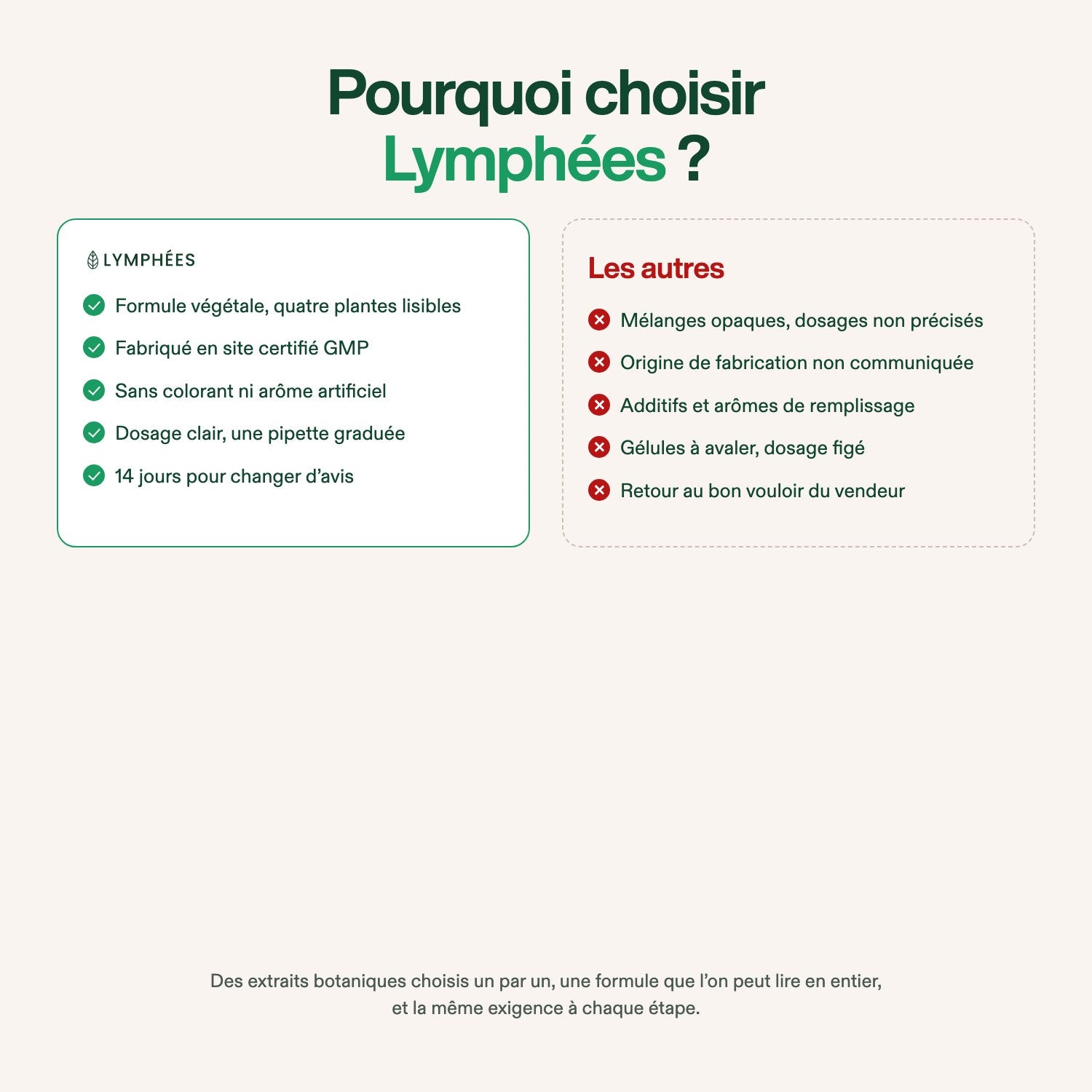 Lymphées comparé aux autres compléments